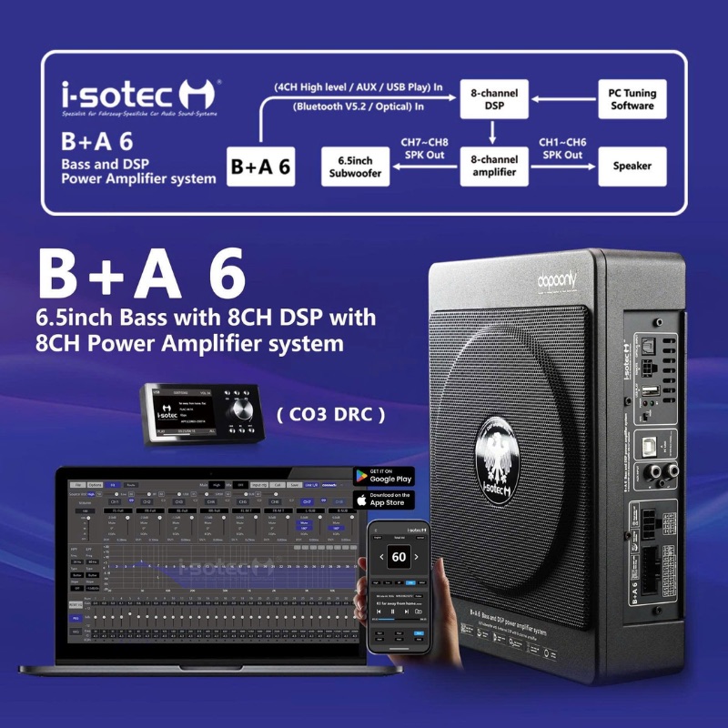Chi tiết I-Sotec B+A 6
